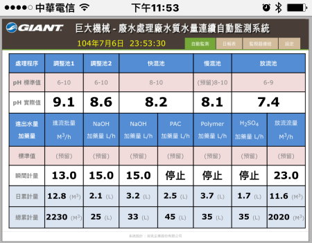 與環保單位電腦連線